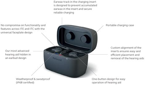 Resound Custom Rechargeable Hearing Aids New Amazing Hearing Group Singapore