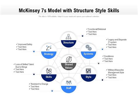 Mckinsey Slide Deck Template Prntbl Concejomunicipaldechinu Gov Co