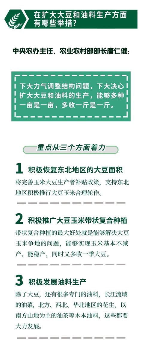 【农民日报】一图读懂权威解读：2022年中央一号文件 图说一号文件 河南省农业农村厅