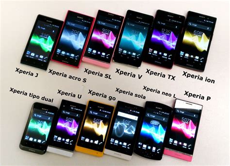 Vote For Your Favourite Sony Xperia Of 2012 Xperia Blog