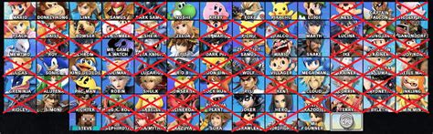 If I Had To Cut The Smash Bros Roster Down To 40 Characters Rsupersmashbros