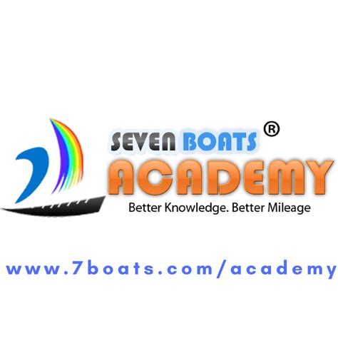 Digital Marketing Ppt Presentations Seven Boats Academy