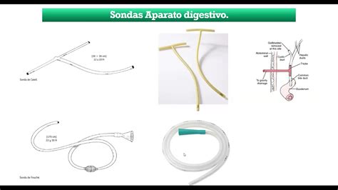 zoom 19 SONDAS CÁNULAS CATÉTERES Y DRENAJES PATOLOGÍA QUIRÚRGICA