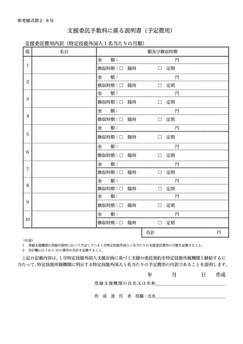 【徹底解説】登録支援機関登録申請マニュアル 特定技能ねっと