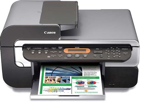 Canon Pixma Mp530 Multi Function Printerscannercopierfax Machine At