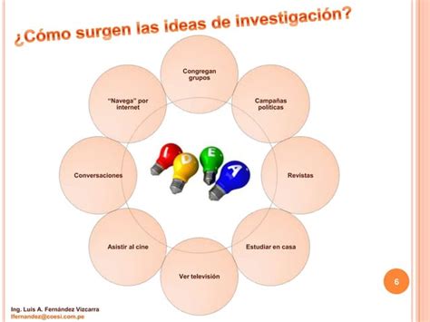 Nacimiento de un proyecto de investigación cuantitativa cualitativa o