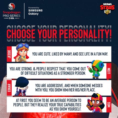 Esl India On Twitter Brawlers Whats Your Personality Type Wrong