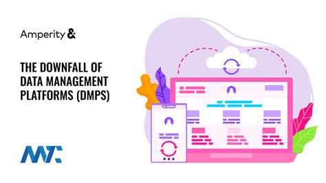 The Downfall Of Data Management Platforms Dmps Martech Zone