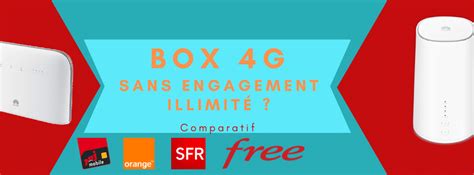 Comparatif Box Internet Adsl Fibre Abonnements En Promo