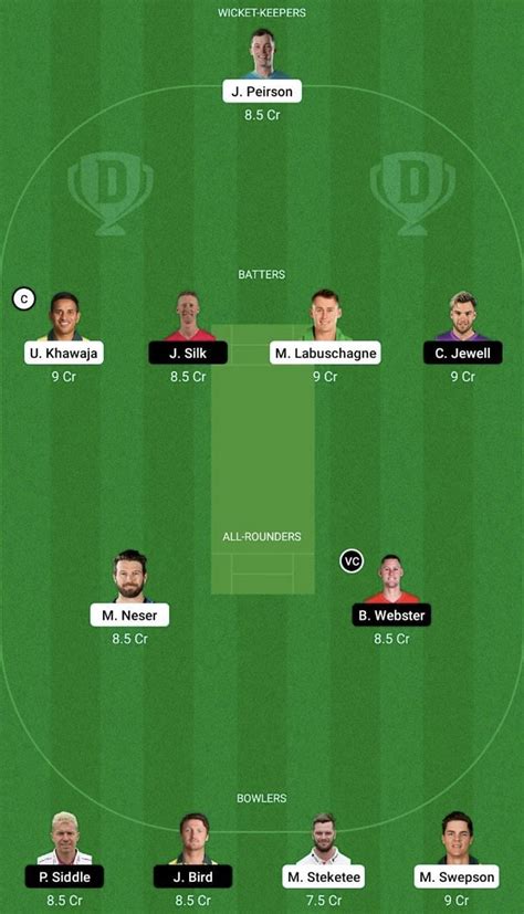 QUN Vs TAS Dream11 Prediction Fantasy Cricket Tips Today S Playing 11