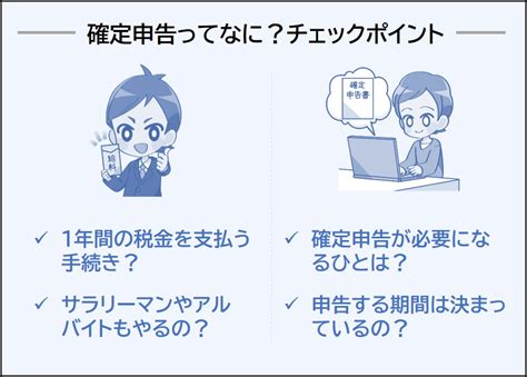 確定申告とは？わかりやすく解説。アルバイトや会社員でもやるの？ 税金・社会保障教育