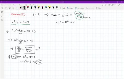 Solved Assuming That The Equation Define X And Y Implicitly As