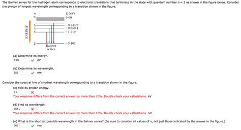 Solved The Balmier Series For The Hydrogen Atom Corresponds