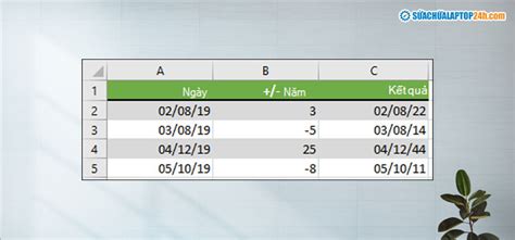 Hướng dẫn chi tiết các hàm Cộng trừ ngày tháng trong Excel