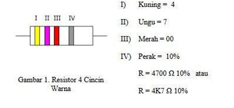 Bagaimana Cara Menghitung Resistor Seri Paralel Dan Kode Warna