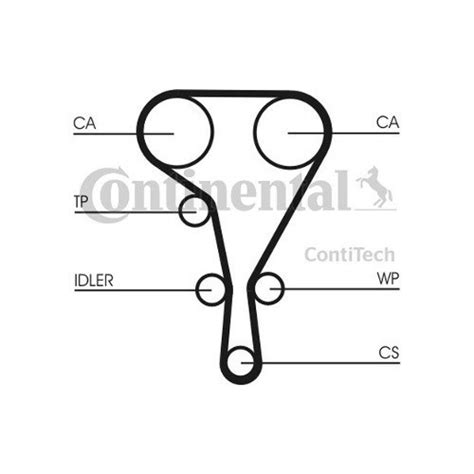 Kit Correia Dentada Duster megane scénic 2 0 16v Original Contitech