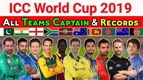 Ppt Icc Cricket World Cup Winners Captains List Powerpoint Sexiezpix