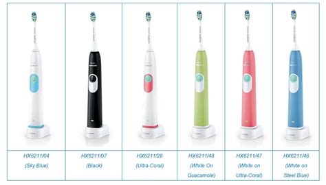 Philips Sonicare 2 Series VS Sonicare 3 Series - Best Electric ...