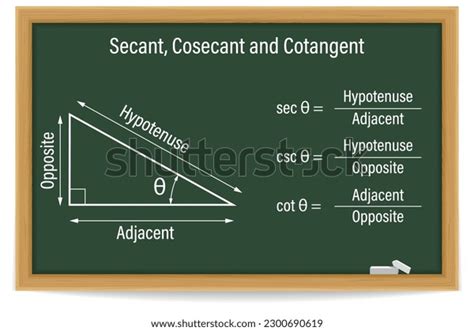 Trigonometric Formulae Royalty Free Images Stock Photos Pictures