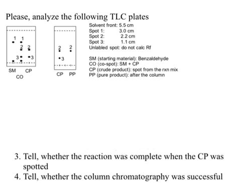 Solved Please Analyze The Following Tlc Plates Solvent