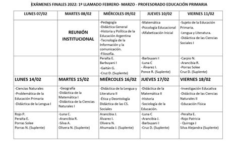 Llamados exámenes Febrero Marzo 2022 I S F D y T P Vinchina