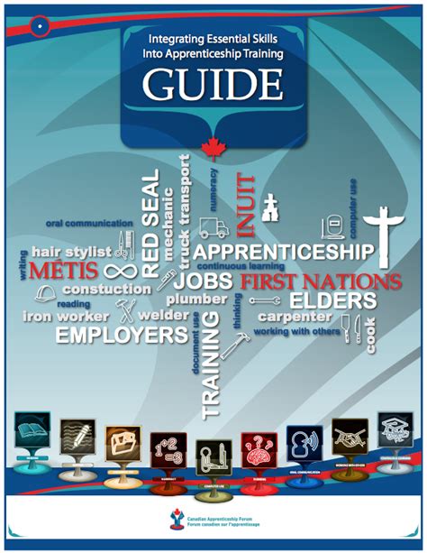 Integrating Essential Skills Into Apprenticeship Training Guide For