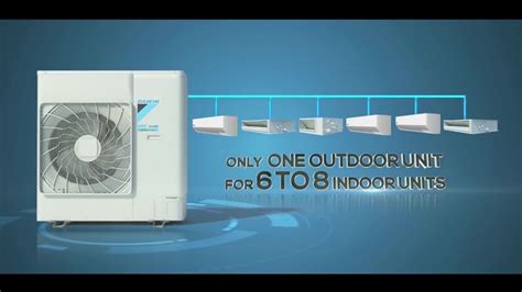 3 7 Hp Daikin Vrv Home 300 Cfm 1400 Cfm R410a At Rs 50000 Hp In