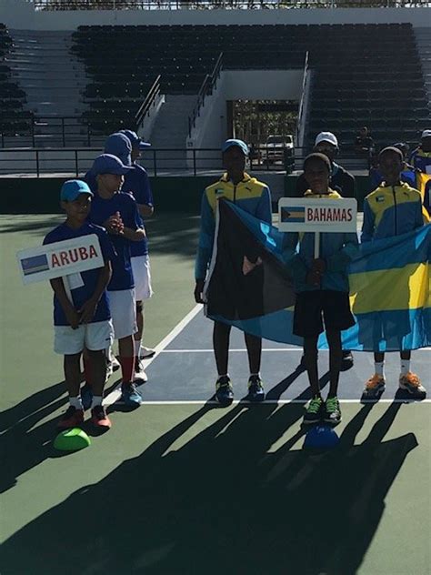 2019 Itf World Junior Tennis Team Championships 14 & Under | Gully Bowe ...