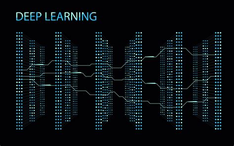 Mô Hình Ngôn Ngữ Lớn Large Language Model LLM là gì Blog của Lưu