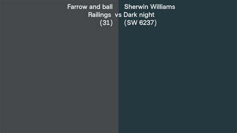 Farrow And Ball Railings Vs Sherwin Williams Dark Night Sw