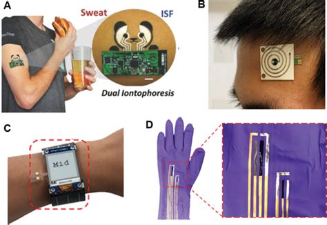 Form Factors For Skinconformal Sensors A Tattoo With Electrochemical