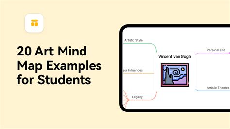 20 Art Mind Map Examples for Students | Boardmix