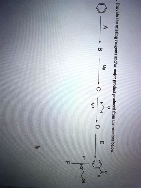 Solved Provide The Missing Reagents Andor Major Product Produced From The Reactions Below