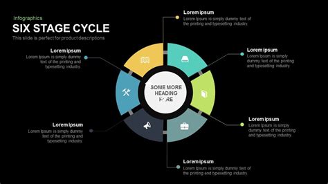 Powerpoint Cycle Template