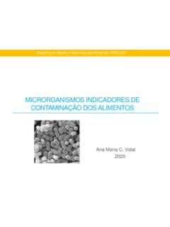 MICRORGANISMOS INDICADORES DE CONTAMINAÇÃO microrganismos