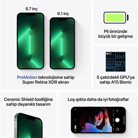 Iphone Pro Max Gb Ak Ll Telefon Alp Ye Ili Fiyat Vatan