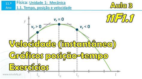 O Que é Velocidade Instantanea