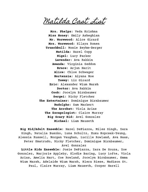 Matilda Cast List — Theatre in the Mountains