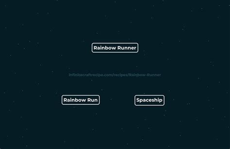 🌈 Rainbow Runner recipe - How to make Rainbow Runner in Infinite Craft