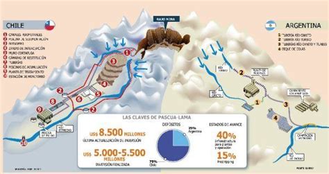 Tras 18 Años De Resistencia Gran Victoria AntiminerÍa Cierra Pascua Lama Definitivamente