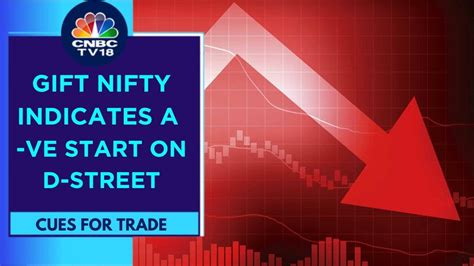 Us Stocks End Mixed Asian Indices Trade Lower Tepid Start On D Street Today Cnbc Tv18