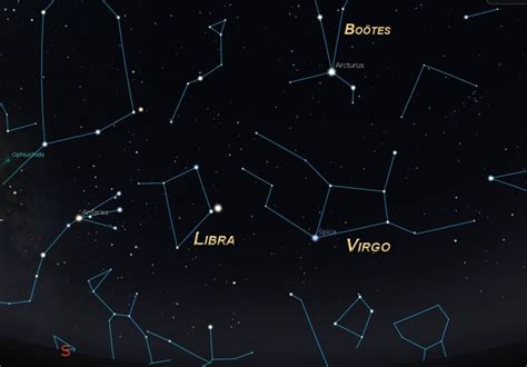 Virgo Constellation Complete Guide The Planets