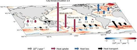 Southern Ocean takes on the heat of climate change