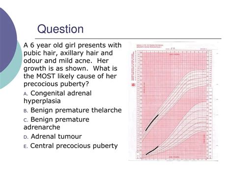 Ppt Pediatric Endocrinology Powerpoint Presentation Free Download