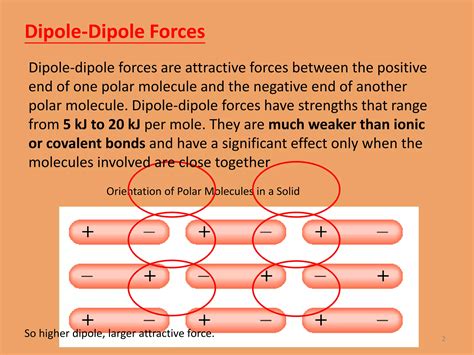 Intermolecular Forces Ppt