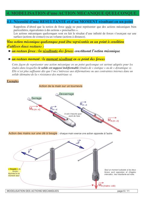 Modélisation des actions mécaniques Cours AlloSchool