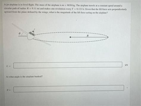 Solved A Jet Airplane Is In Level Flight The Mass Of The Chegg