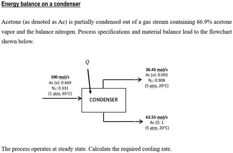 Solved Find Determine The Flow Rate Of The Inlet And Outlet As Well As The Heating