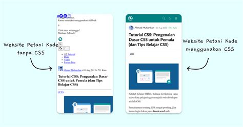 Tutorial CSS Pengenalan Dasar CSS Untuk Pemula Dan Tips Belajar CSS