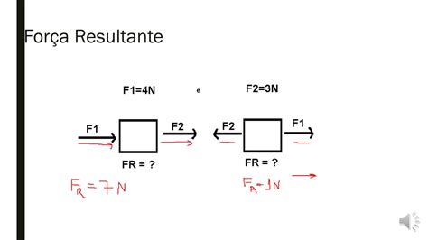 For A Resultante Ano Youtube